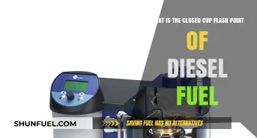 Understanding Diesel Fuel: Closed Cup Flash Point
