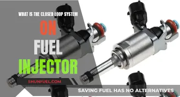 Fuel Injector Closed Loop System: Efficiency and Control