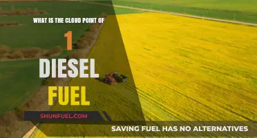 Understanding Diesel: Cloud Point and Fuel Performance