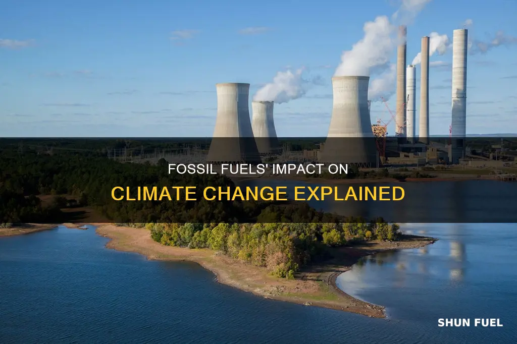 what is the connection between fossil fuels and climate change