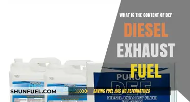 Def Diesel Exhaust Fuel: What's in the Mix?