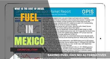 Diesel Fuel Costs in Mexico: A Comprehensive Overview