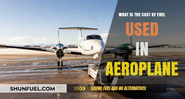 Understanding the Cost of Fuel Used in Aeroplane Operations