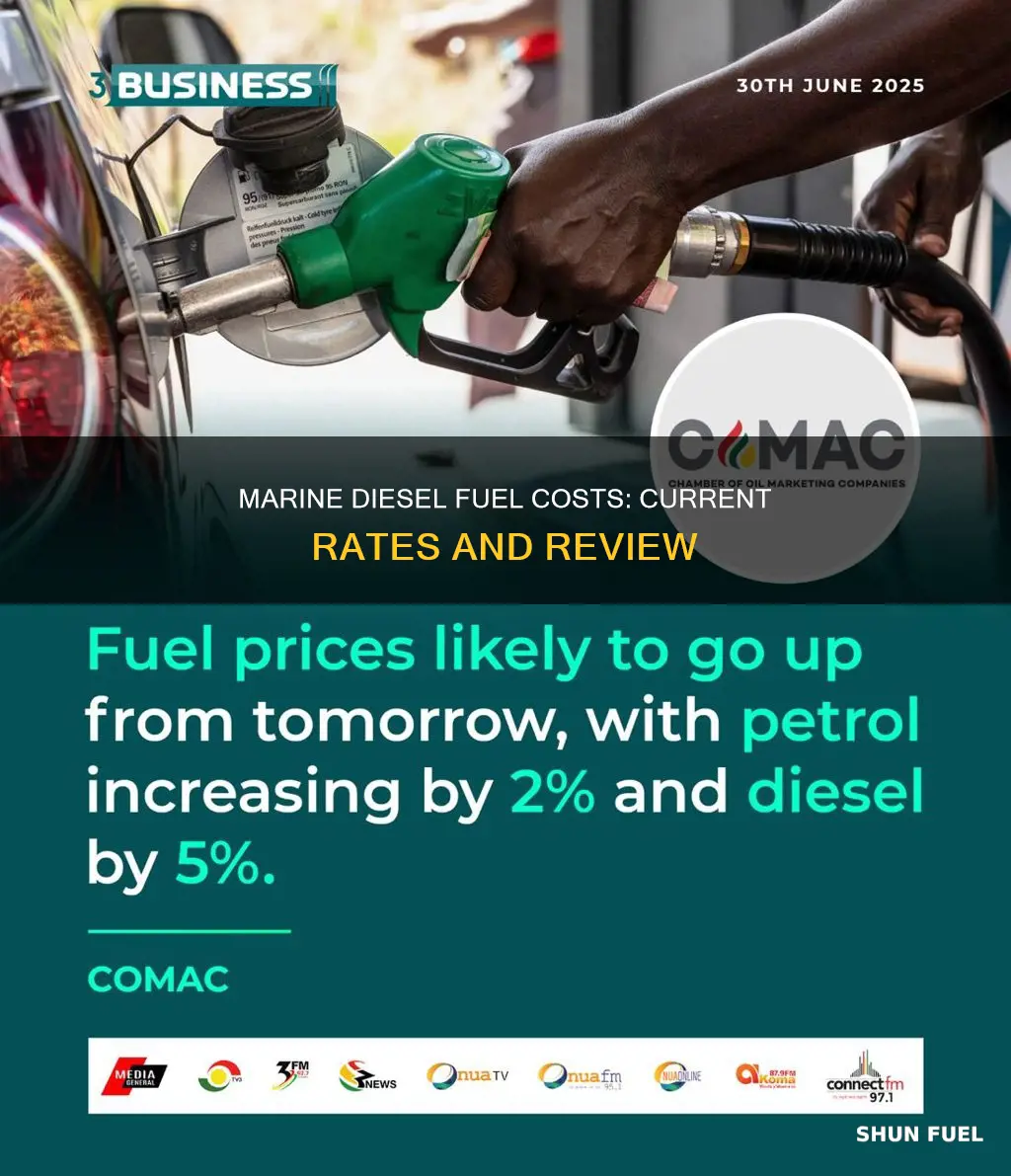what is the current cost of marine diesel fuel