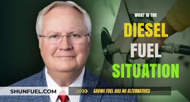 Diesel Fuel: Supply, Demand, and Future
