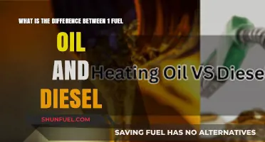 Fuel Oil vs. Diesel: What's the Difference?