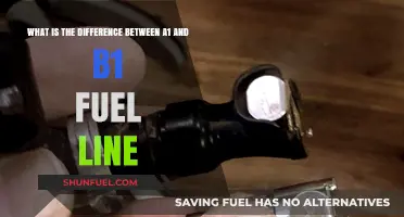 Understanding Fuel Lines: A1 vs. B1 Differences Explained