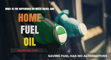 How Diesel and Home Heating Oil Differ