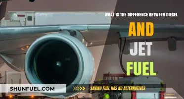 How Diesel and Jet Fuel Differ