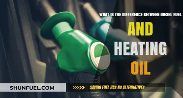 Heating Oil vs Diesel Fuel: What's the Difference?