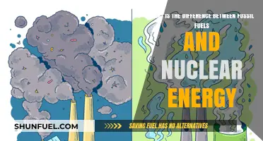 Fossil Fuels vs. Nuclear Energy: Key Differences Explained