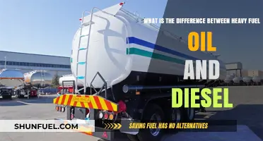 Heavy Fuel Oil vs Diesel: What's the Difference?