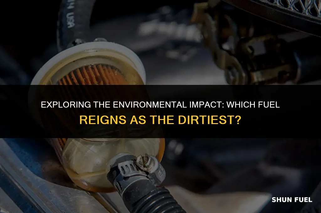what is the dirtiest fuel