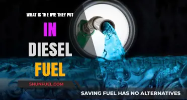 The Mystery Behind Diesel Fuel's Color Code