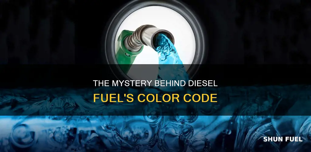 what is the dye they put in diesel fuel