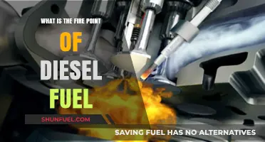 How Hot Can Diesel Fuel Get Before Ignition?