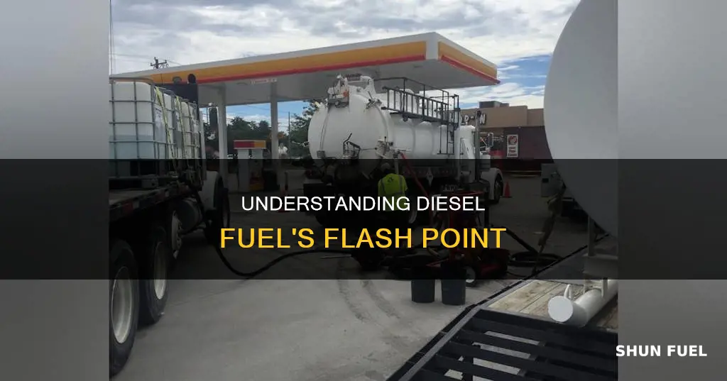 what is the flash point for diesel fuel