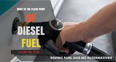 Understanding Diesel Fuel's Flash Point: Safety and Performance