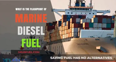 Understanding Marine Diesel Fuel's Flashpoint