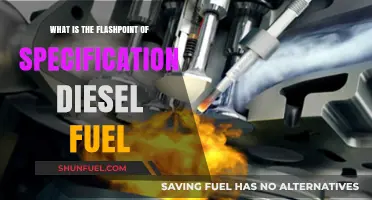 Understanding Specification Diesel Fuel Flashpoint