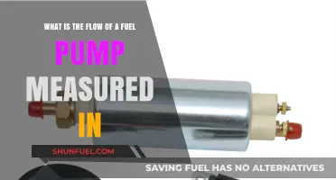 Understanding Fuel Pump Flow Measurement: Units and Importance Explained