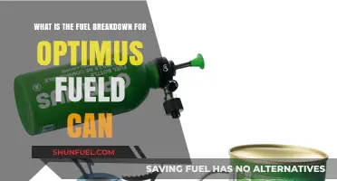 Understanding Optimus Fuel Can's Efficient Fuel Breakdown Composition