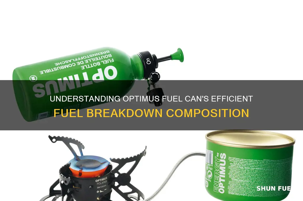what is the fuel breakdown for optimus fueld can