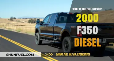 Fuel Tank Capacity of the 2000 F350 Diesel