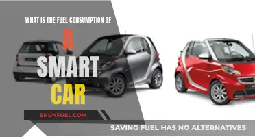 Smart Car Fuel Efficiency: How Far Can It Go?