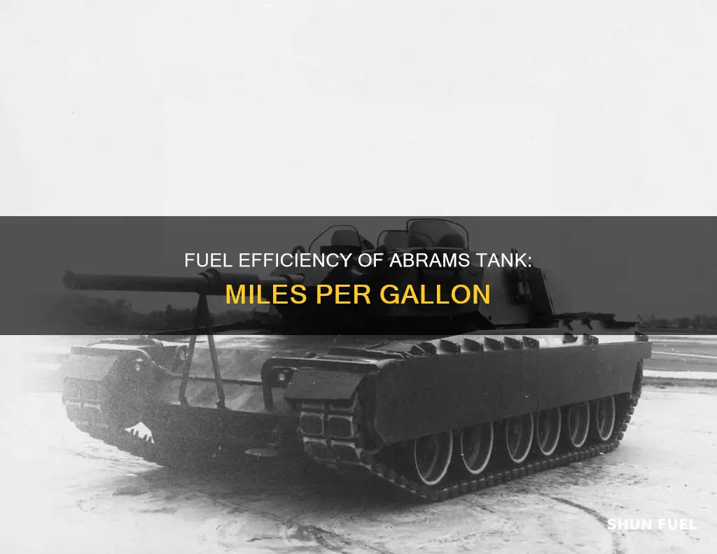what is the fuel consumption of an abrams tank