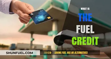 Decoding the Fuel Credit: A Comprehensive Guide to Savings at the Pump