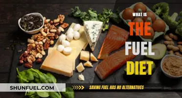 Rev Up Your Metabolism: The Power of the Fuel Diet