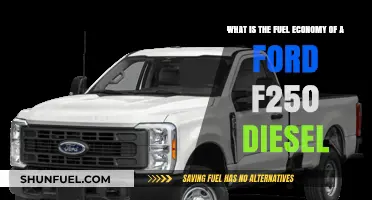 Ford F250 Diesel: Fuel Economy Explained