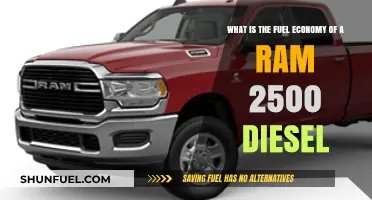 Ram 2500 Diesel Fuel Economy: How Efficient Is It?