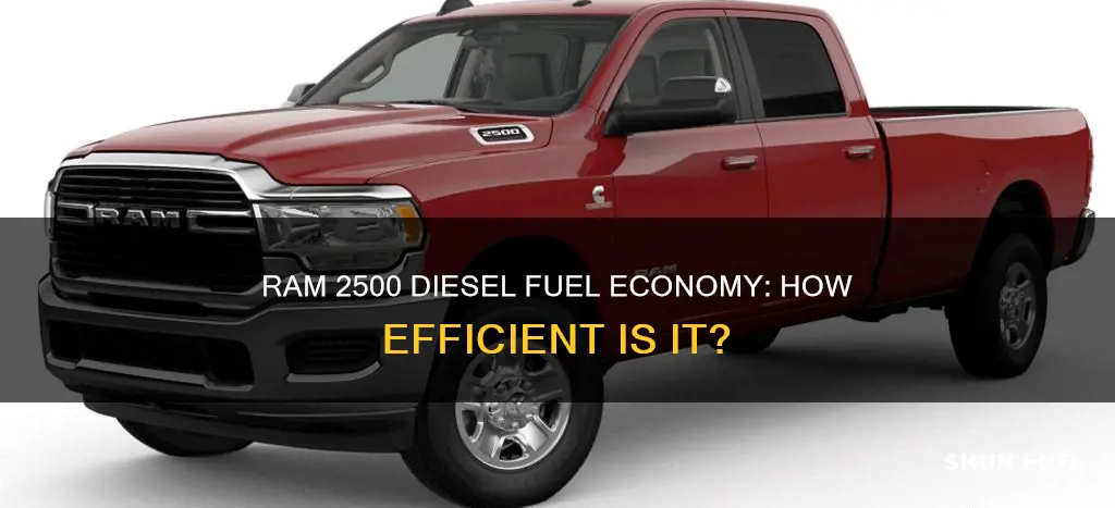 what is the fuel economy of a ram 2500 diesel