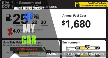 Understanding Your Car's Fuel Efficiency: A Comprehensive Guide