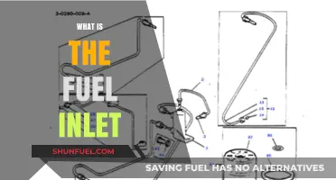 Exploring the Essentials: Understanding Your Vehicle's Fuel Inlet