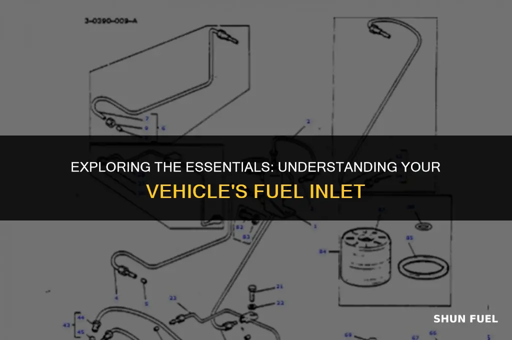 what is the fuel inlet