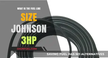 Understanding Johnson 3HP Fuel Line Sizes: A Comprehensive Guide