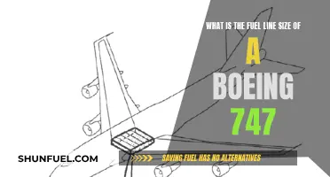 Fuel Line Size: Boeing 747's Essential Specs