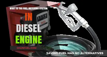 The Fuel Metering System in Diesel Engines: How It Works