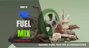 Exploring the Optimal Fuel Mix for Sustainable Energy Solutions