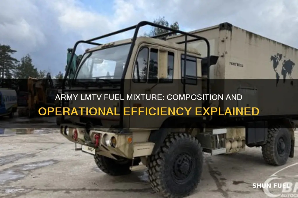what is the fuel mixture used in army lmtv truck