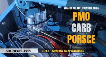 Fuel Pressure Optimization for Porsche's PMO Carb