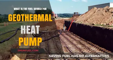 Geothermal Heat Pumps: Harnessing Earth's Natural Energy for Efficient Heating