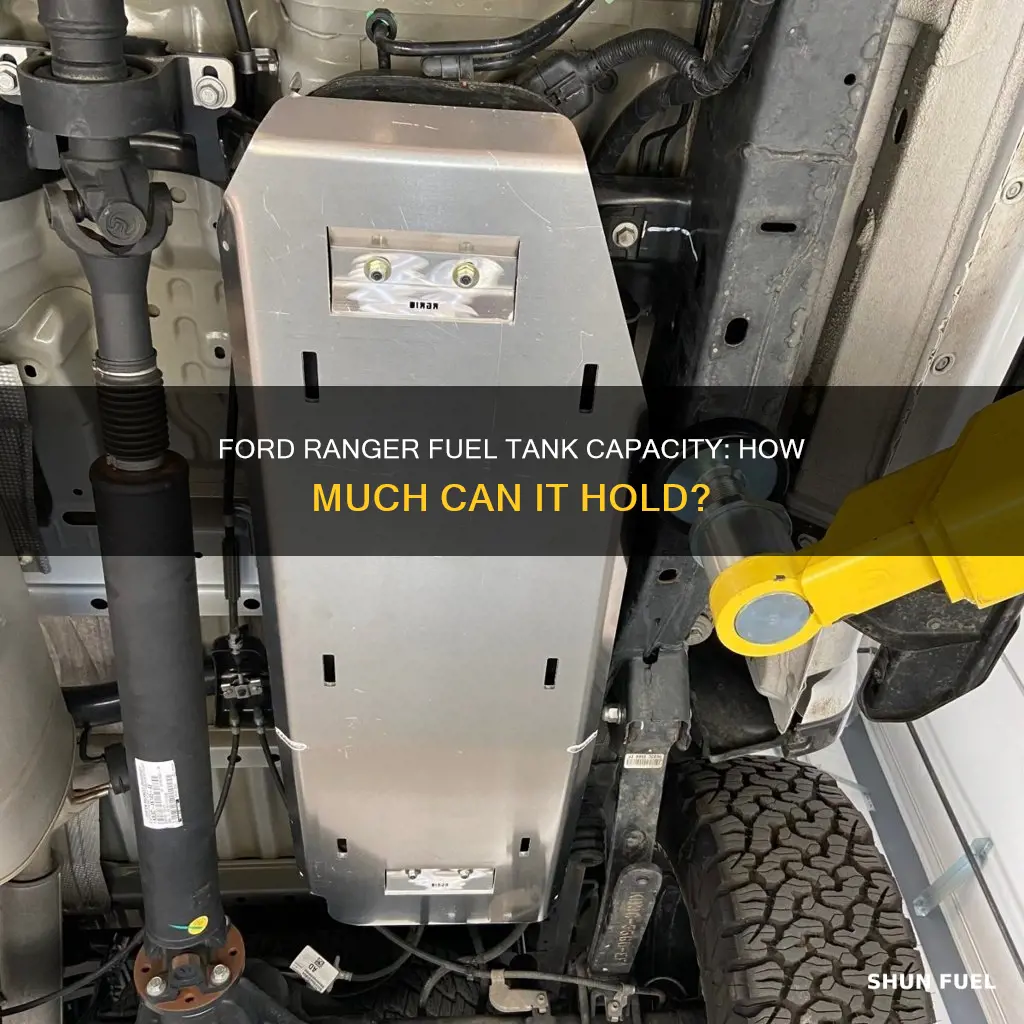 what is the fuel tank capacity of a ford ranger