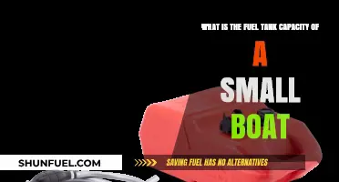 Small Boat Fuel Tank Capacity: How Much Can It Hold?