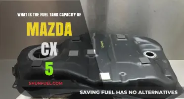 Mazda CX-5: Fuel Tank Capacity Explained