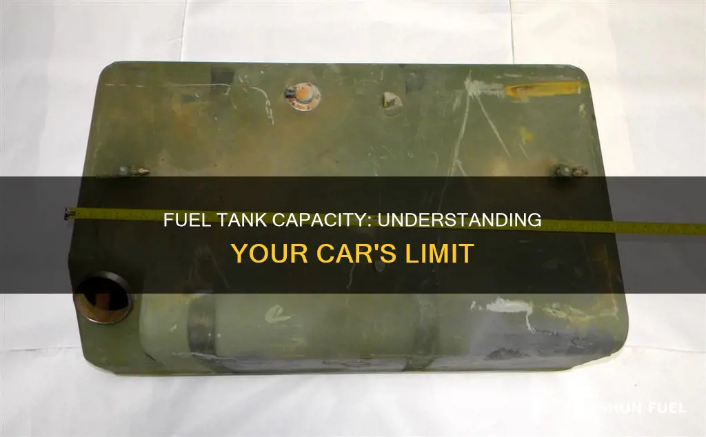 what is the fuel tank capacity of my car