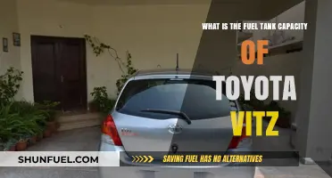 Toyota Vitz Fuel Tank Capacity Explained